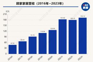 足协公布亚洲杯集训教练名单，前国脚邵佳一、郑智、陈涛任助教